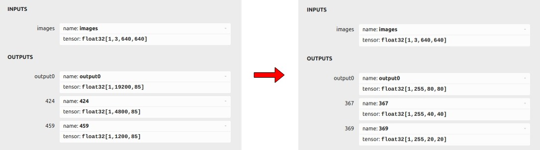 yolov5_output_comparison.jpg
